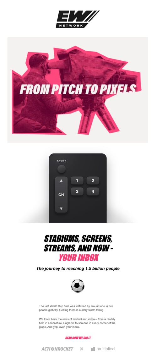 How did we do it? Video in email special